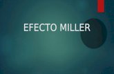 Efecto Miller
