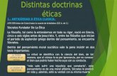Distintas Doctrinas Éticas