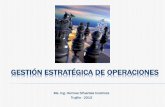 Sesion 01 - Gestion Estrategica de Operaciones