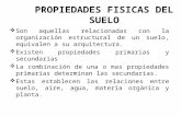 Propiedades Fisicas Del Suelo Edafologia 2007-II-iiunidad
