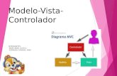 MVC Diapositivas