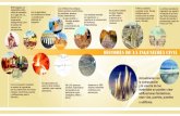 infografía historia de la ingeniería Civil
