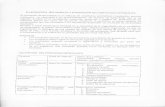seguimiento y evaluacion de portafolio estudiantil.pdf
