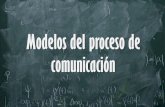 Modelos del proceso de Comunicación