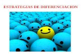 ESTRATEGIAS DE DIFERENCIACION marketing.pptx