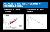 Regresión Lineal Simple y Correlación