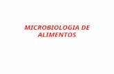 Microbiologia de Alimentos Clase 23 Abril 2015