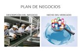 Plan de Negocios- Presentacion