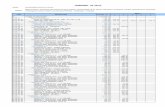 Cronograma de Obra Excel