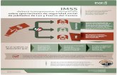 Infografía de recurso vs. @Tu_IMSS sobre aportaciones de seguridad social de jubilados de Luz y Fuerza del Centro