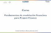 03 Sergio Hinojosa_Modelacion Financiera CAPM SCT