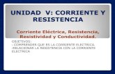 FIS4_5.1 Corriente Eléctrica y Resistencia