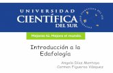 1. Introducción a La Edafología
