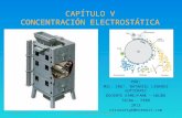 Concentracion electrostatica