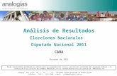 Analisis Post Electoral - Cdad Autonoma de Buenos Aires - Elecciones Diputado Nacional