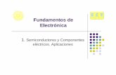 Tema1-Semiconductores y Componentes Electricos- Aplicaciones-1 %5bModo de Compatibilidad%5d