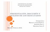 Discusion Analisis