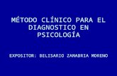 Metodo Clinico en Psicologia