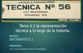 4.2 La Representacion Tecnica a Lo Largo de Laa Historia