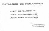 Catalogo Recambios S HD HDI 1982-2