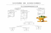 Algebra de 2do Año Secundaria II Bimestre