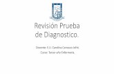 02-IAAS-Revisión Prueba de Diagnostico.