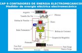 Cap 9 Parte 1 Contadores de Energia Electromecanicos