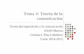 Tema 3. Teoria de la comunicacion.pdf