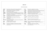 Anexo Plan Nacional SST (3)_2.pdf