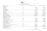 Admin-uploads-documentos-Estados Financieros Marzo 2013 2012