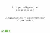 Los paradigmas de programación