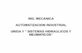 Automatización: sistemas hidraúlicos y neumáticos