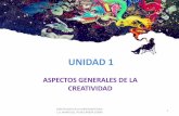 Unidad 1 Aspectos Generales de La Creatividad
