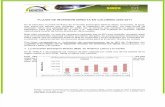 Flujos de Inversión Directa en Colombia 2000-2011