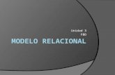 Unidad 3- Modelo Relacional (Fbd)