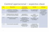 Control Operacional y Más – Aspectos Clave JCC