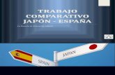 Final Trabajo Comparativo entre la educación de Japón y España