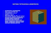 Sistema Tetragonal (Cuadratico, Cuaternario)