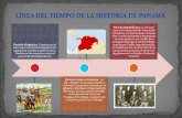 Línea Del Tiempo Historia de Panamá