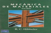 Mecánica de Materiales Hibbeler 6ed