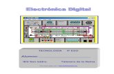 APUNTES Electrónica digital (5).pdf