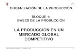 Tema 1-14 Organización Producción.pdf