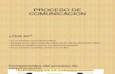PROCESO DE COMUNICACION.pptx