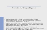 Historia Teoria Antropologica