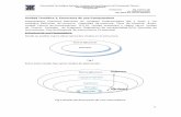 Estructura de una Computadora.pdf