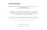 Capacitacion Empresarial Peq. Prod. Costa Rica
