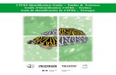 CITES 1999 Guía de Identificación de Tortugas