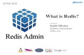 Redis Readmin Presentation