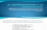 El Emprendedor y La Innovacion Diapositivas.