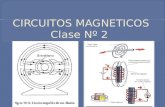 Clase Nº 2 Circuitos Magneticos (2)